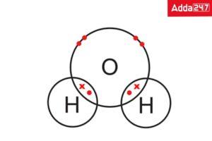 What is Covalent Bond Class 10 with Example_70.1