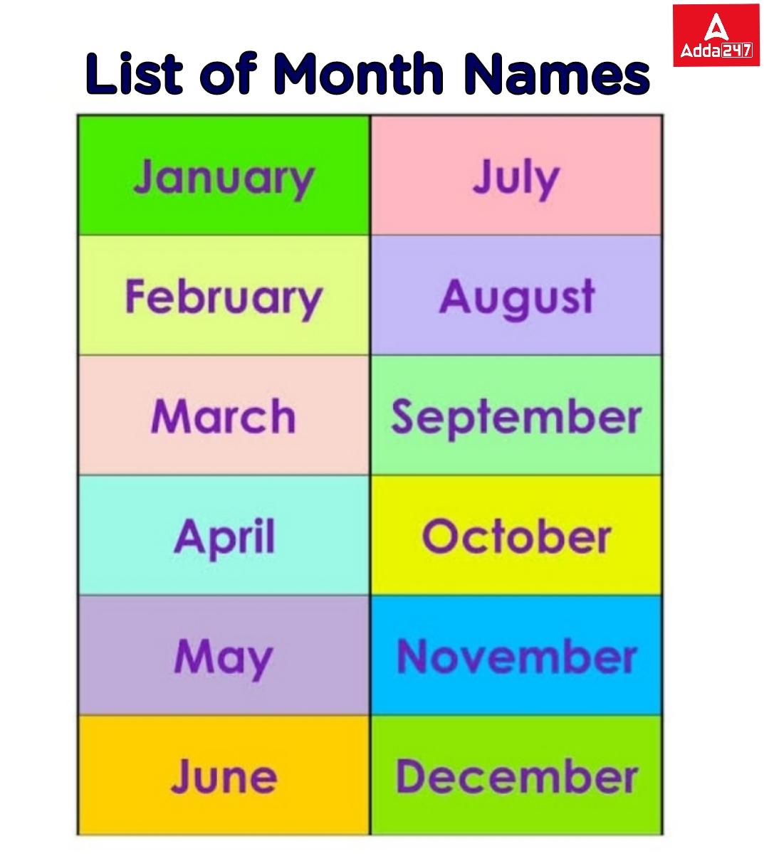 12 Months Name January to December in English_80.1