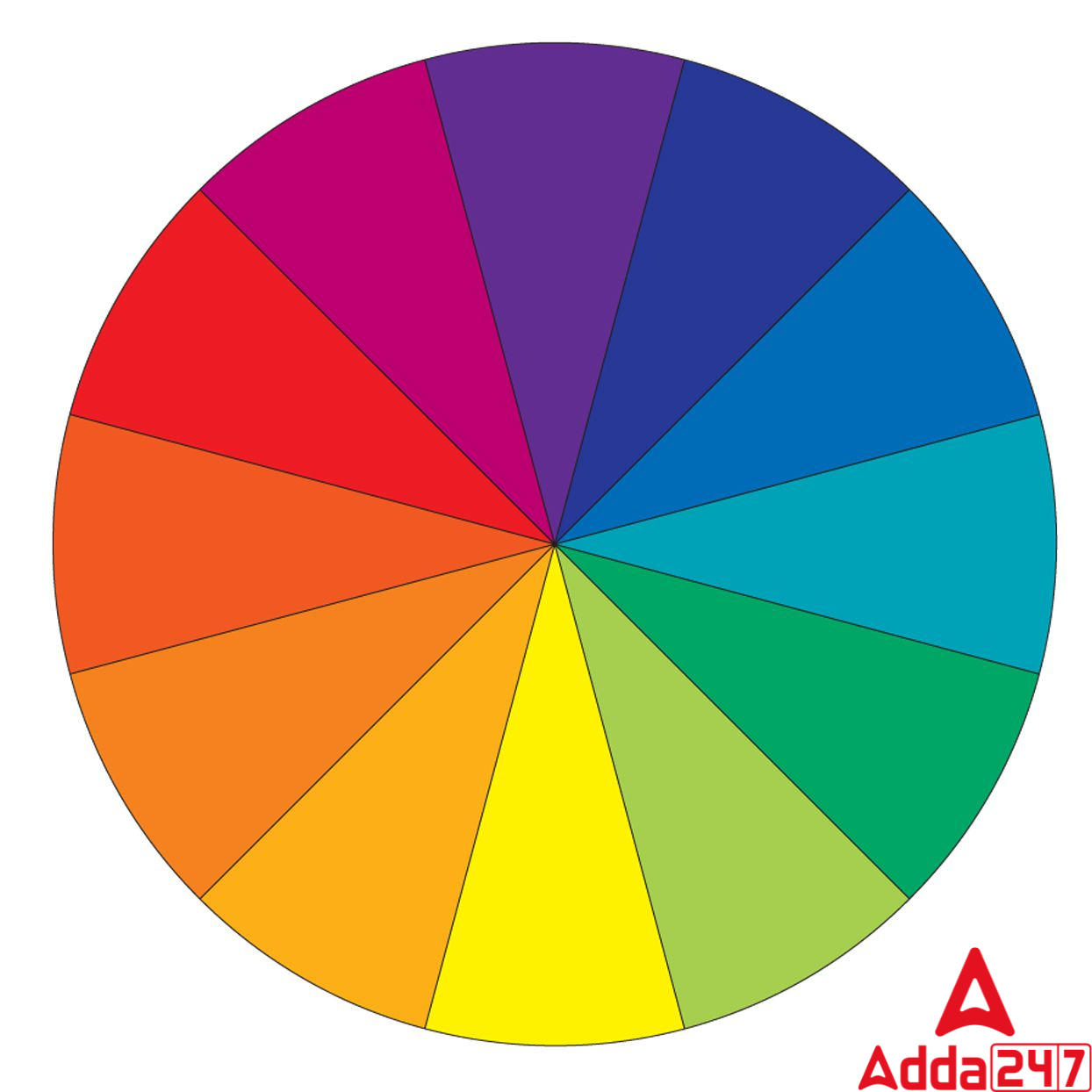 all-colours-name-in-english-hindi