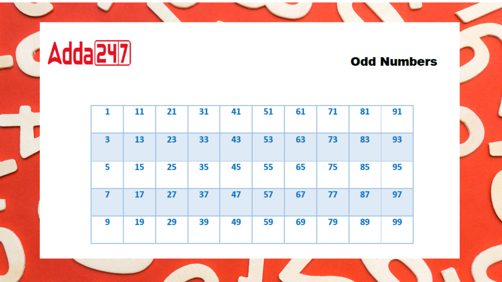 Odd Numbers From 1 To 100 Check All Odd Number