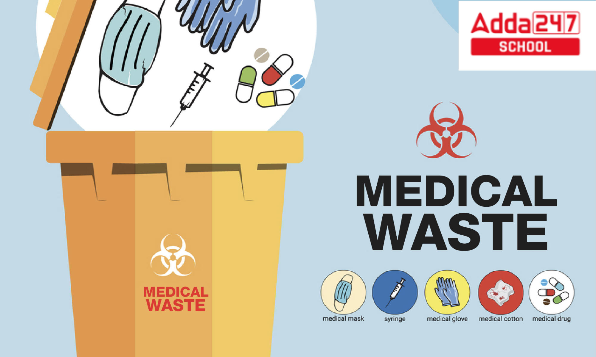 assignment on biomedical waste management