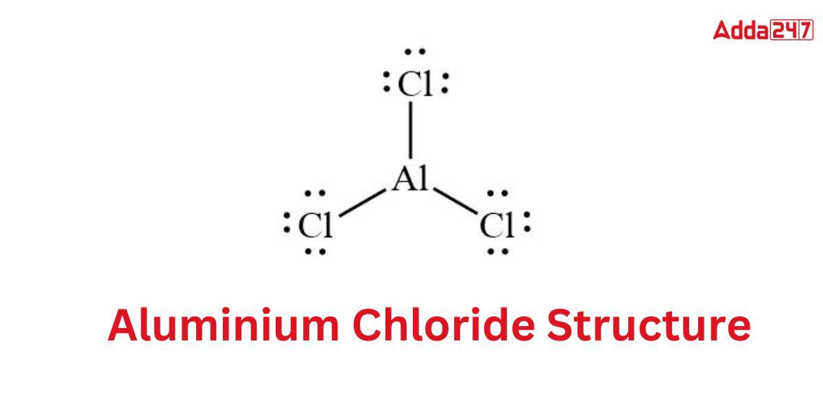 aluminum and copper chloride experiment