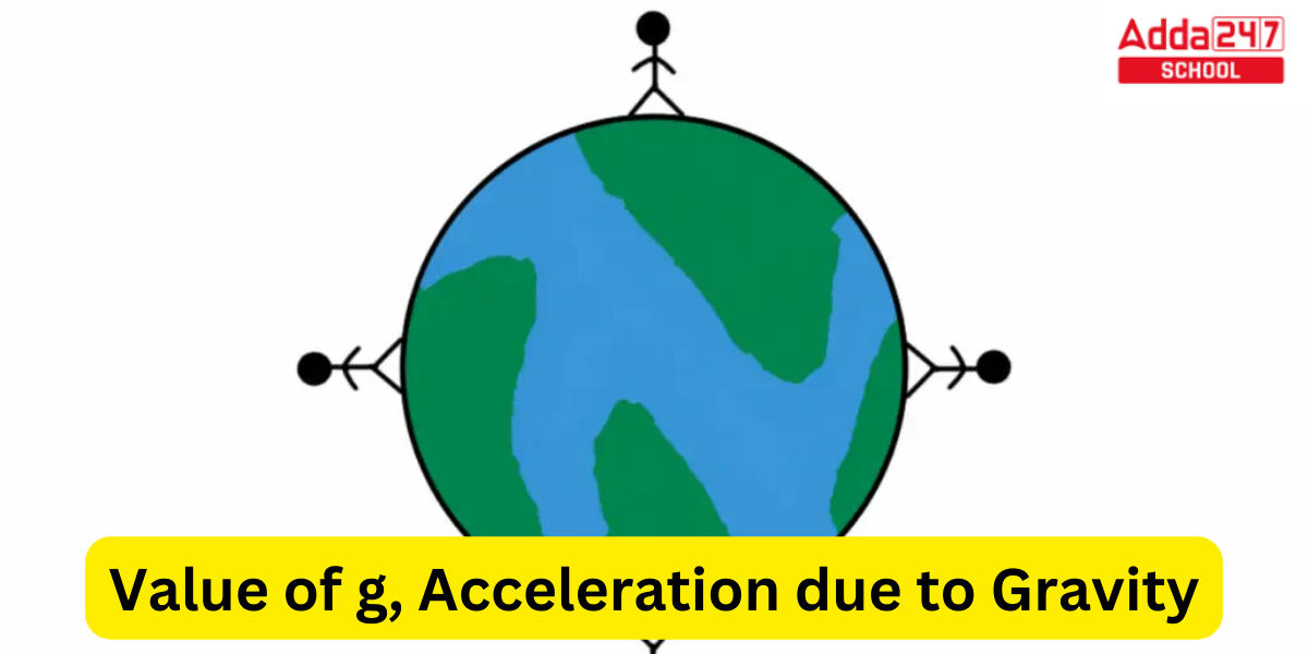 Value Of G Acceleration Due To Gravity Calculation And Equation 7219