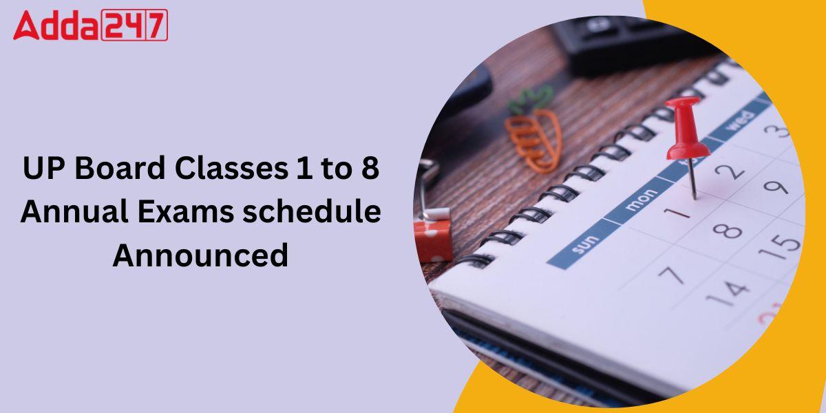 UP Board Classes 1 to 8 Annual Exams schedule Announced_30.1