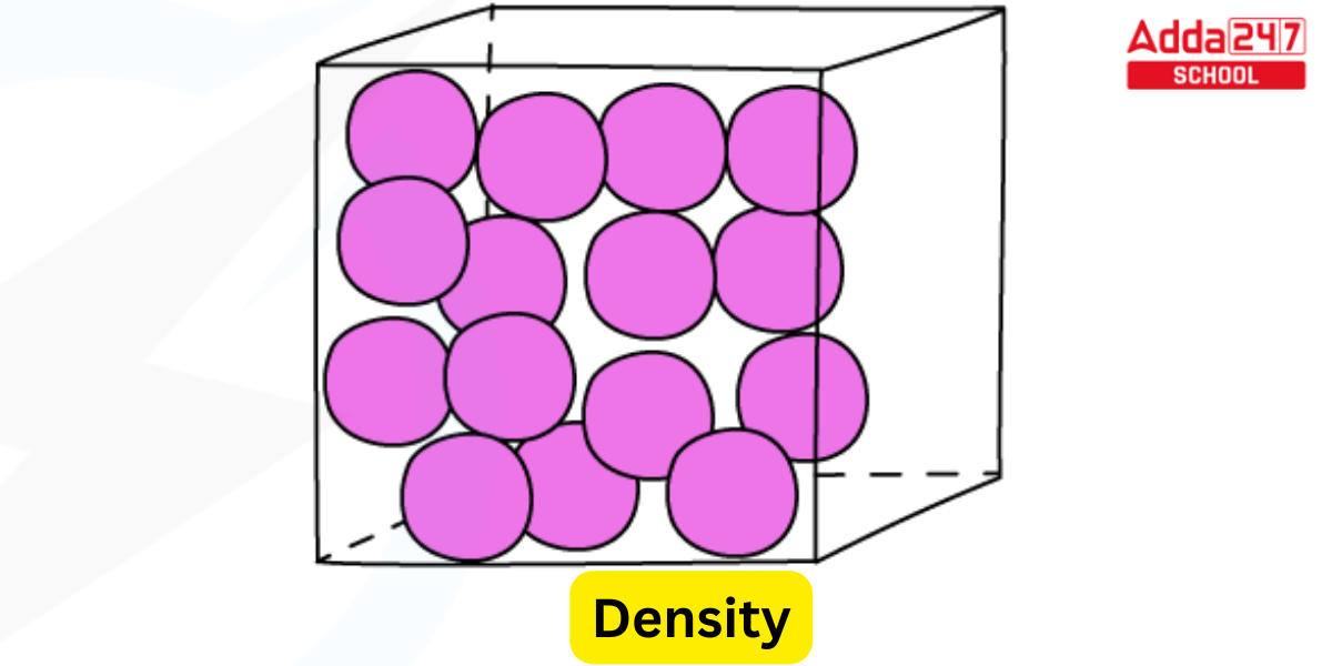 meaning-of-density-and-unit
