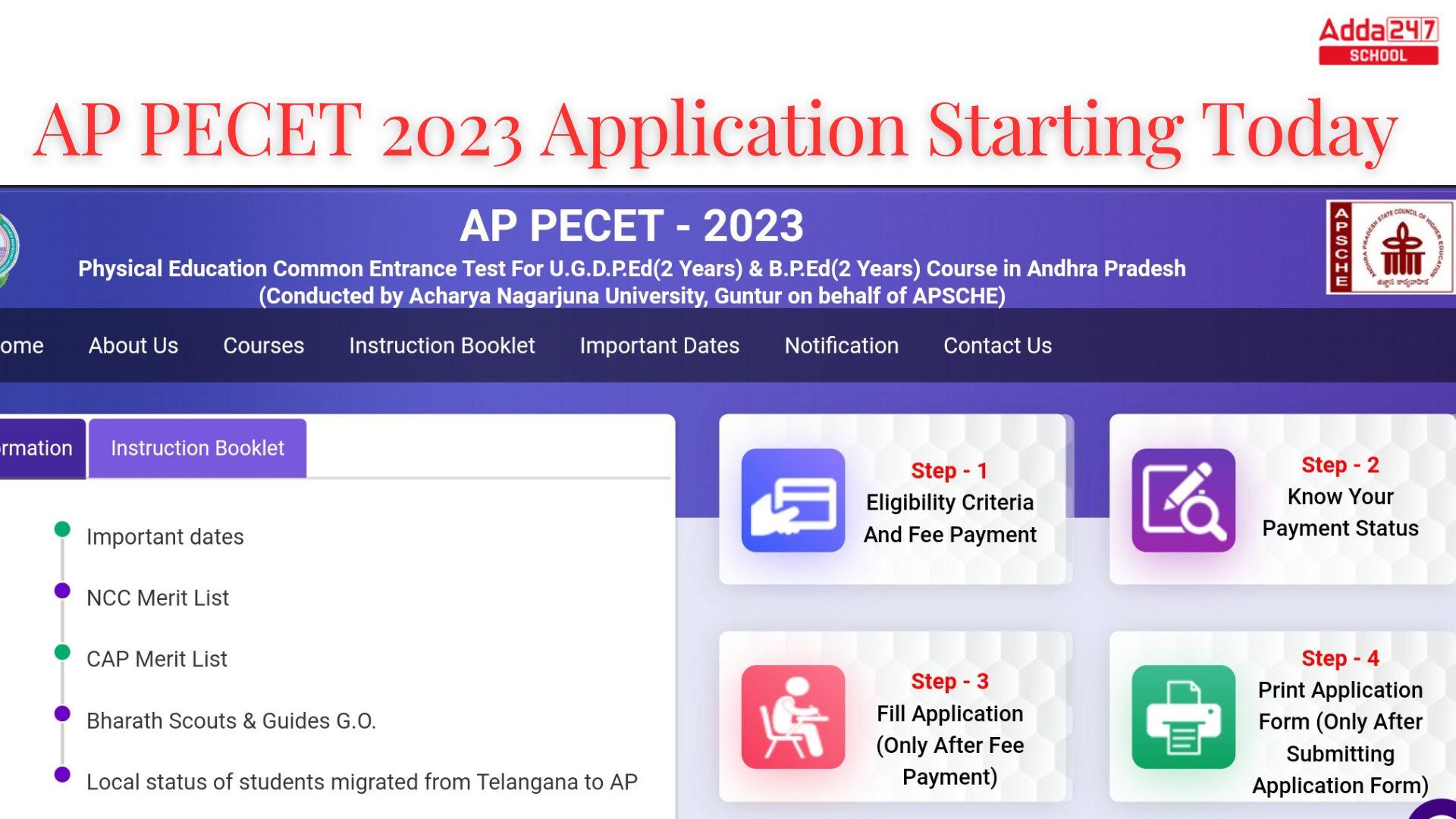 AP PECET 2023, Application Process Starts @cets.apsche.ap.gov.in_30.1