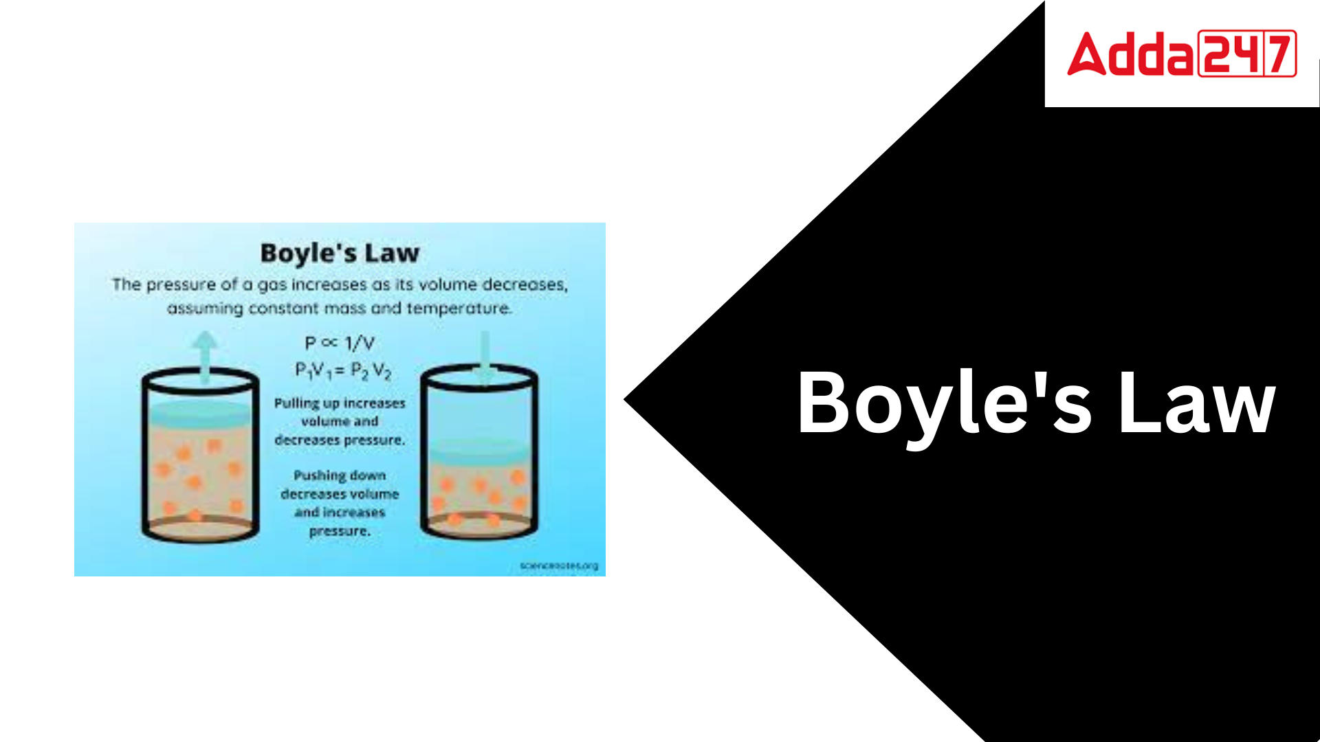 Boyle's law, Formula, Derivation, Examples in Physics