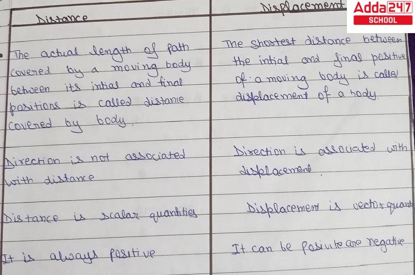 Difference Between Distance And Displacement For Class 9