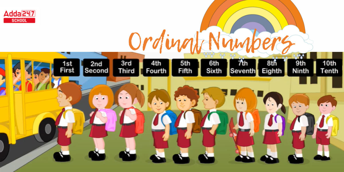 Cardinal Numbers and Ordinal Numbers in English Ordinal Numbers 1st First  2nd Second 3rd Third …