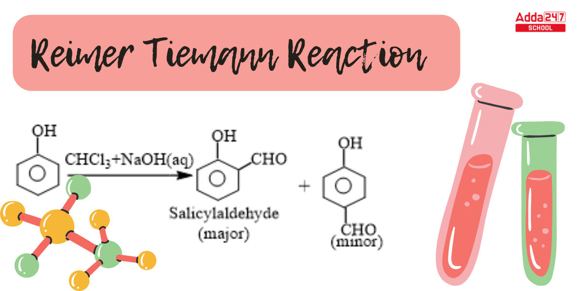 Reimer Tiemann Reaction Mechanism With Example_30.1