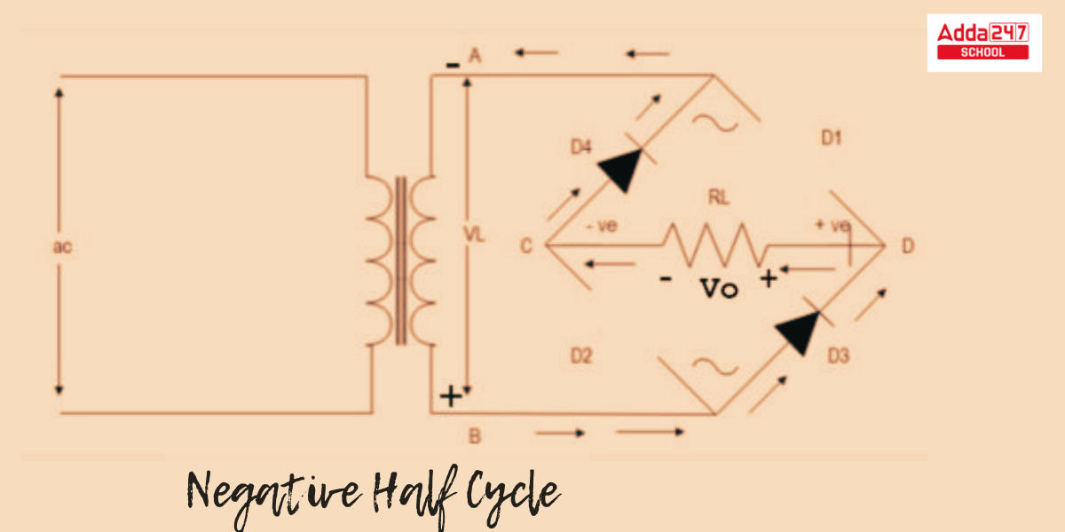 Circuit Construction Working Diagram Circuit Diagram