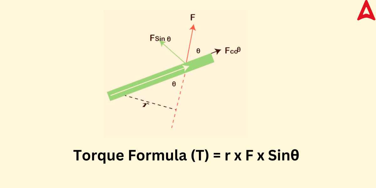 Torque Formula Definition, Units, Applications, Examples