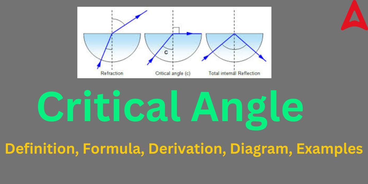 Critical Angle – Definition, Formula, Derivation, Examples