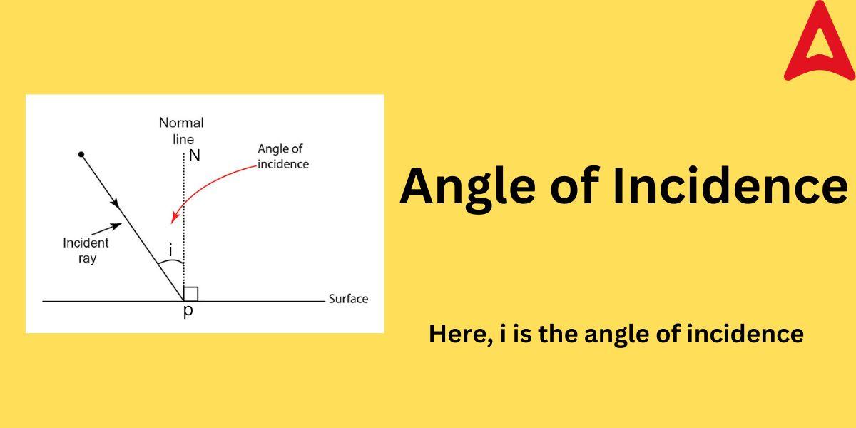 Angle Of Incidence Meaning Diagram Formula Example 4930