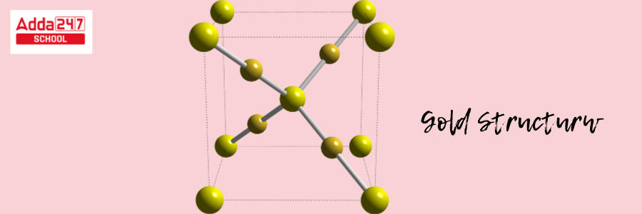 Gold Formula in Chemistry, Check Chemical Formula of Gold