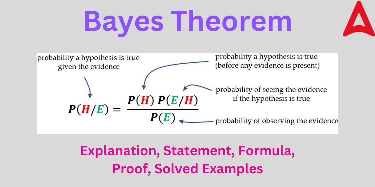 Bayes Theorem - Explanation, Formula, Proof, Examples