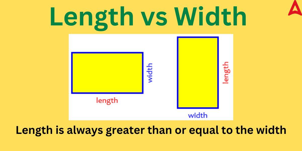 Length Width Height - Definition, Formula, Solved Examples