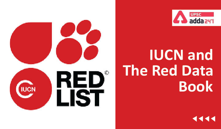 IUCN and the IUCN Red Data Book_30.1