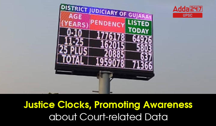 Justice Clocks Promoting Awareness About Court Related Data   2. Justice Clocks Promoting Awareness About Court Related Data 