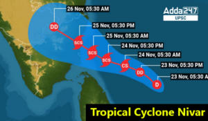 Tropical Cyclone Nivar – Effects and Facts for UPSC