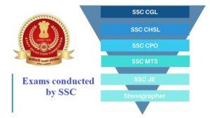 List of Exams conducted by SSC | SSC நடத்தும் தேர்வுகளின் பட்டியல்