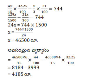 Aptitude MCQs Questions And Answers in telugu 3rd January 2023_130.1