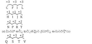 Reasoning MCQs Questions And Answers In Telugu, 28th September 2023_80.1