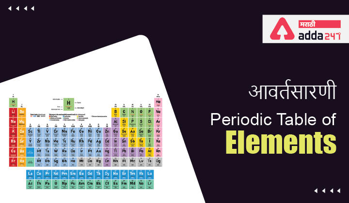 Periodic Table of Elements: Groups, Properties And Laws_30.1