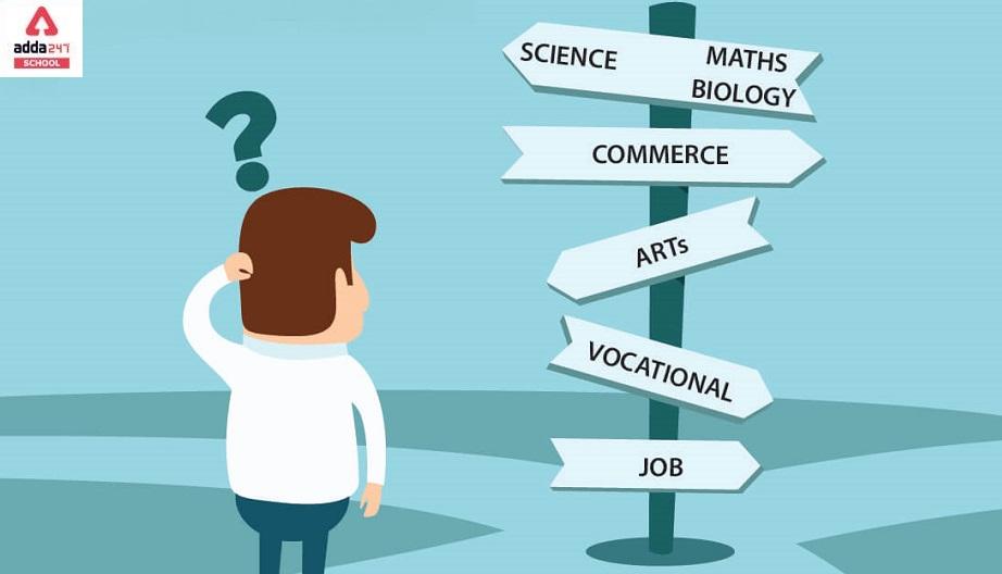 Top 5 Career Options After Class 10th in India 2022