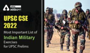 Most Important List of Indian Military Exercises