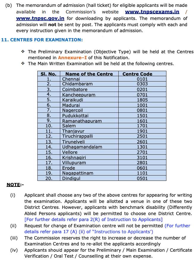 TNPSC Group 2 Hall Ticket 2022 out, TNPSC Admit Card Download Link_40.1