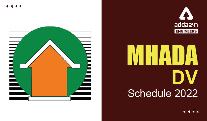 MHADA DV Schedule 2022, Download MHADA Notice PDF_30.1