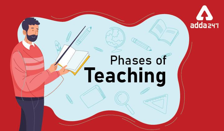 Phases of Teaching - Stages of Teaching Process in Hindi_30.1