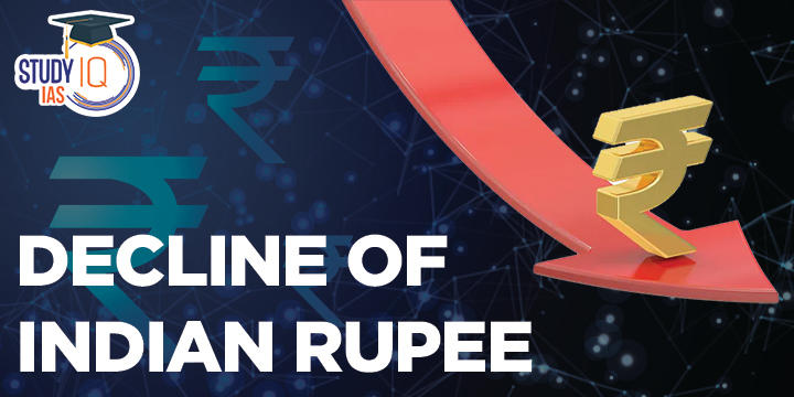 Indian Rupee falling