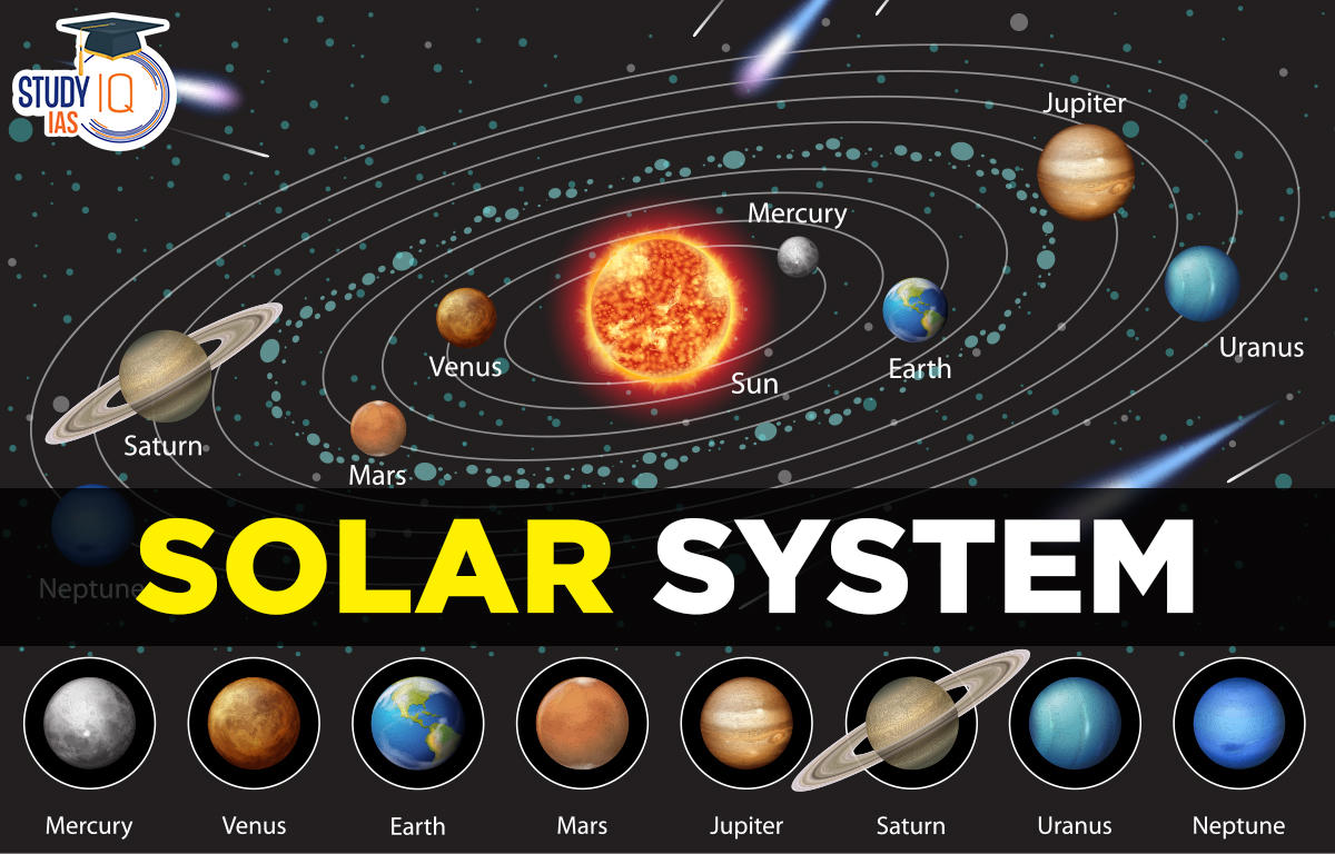 How to draw the Solar System-anthinhphatland.vn
