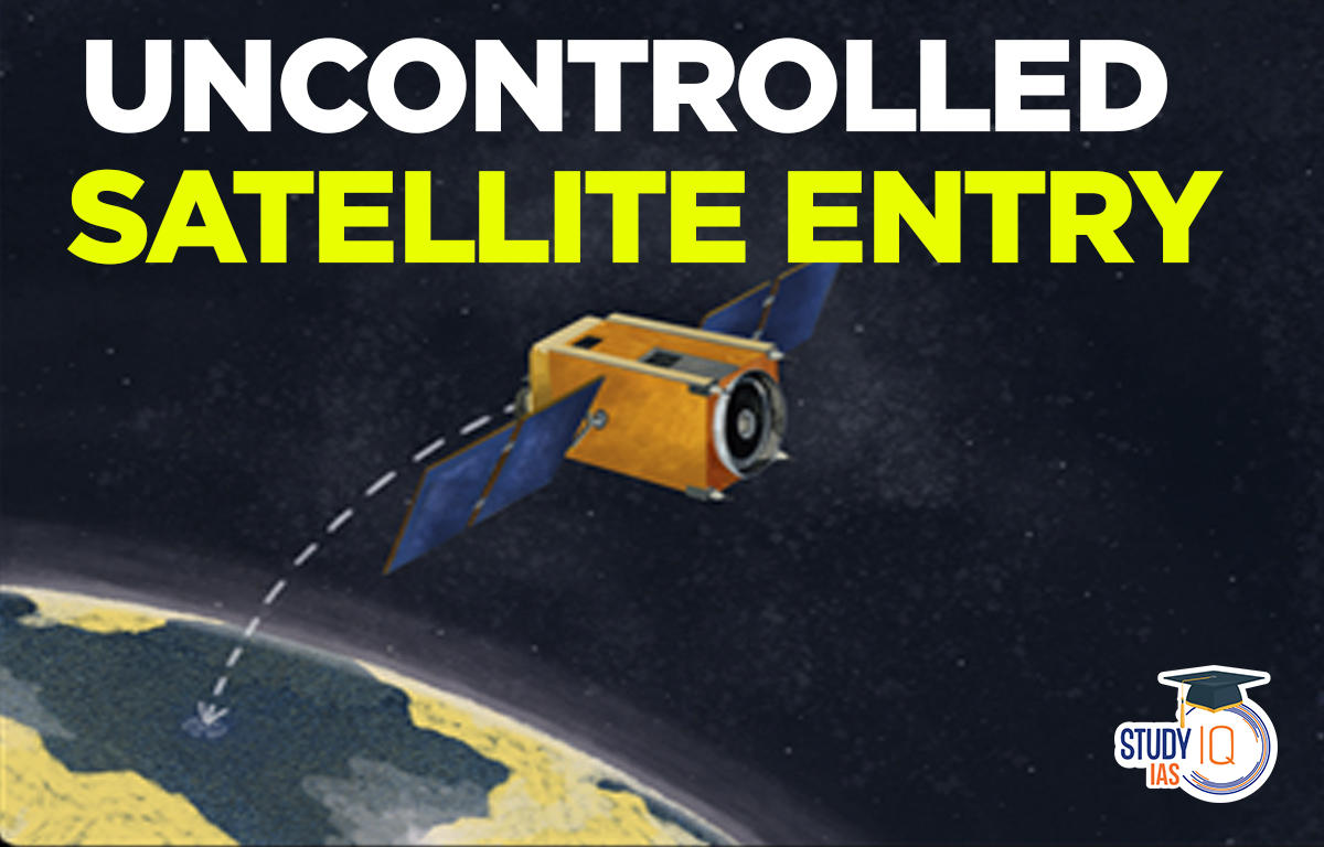 Uncontrolled Satellite Entry