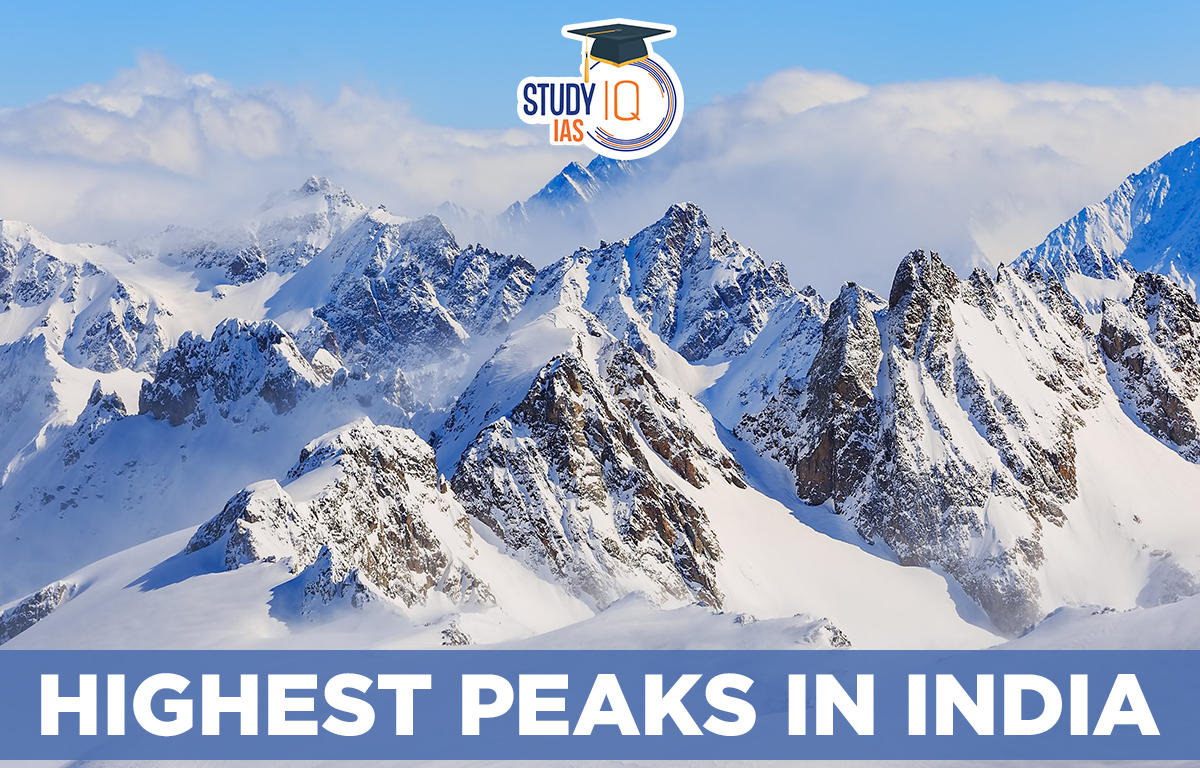 Highest Peaks in India