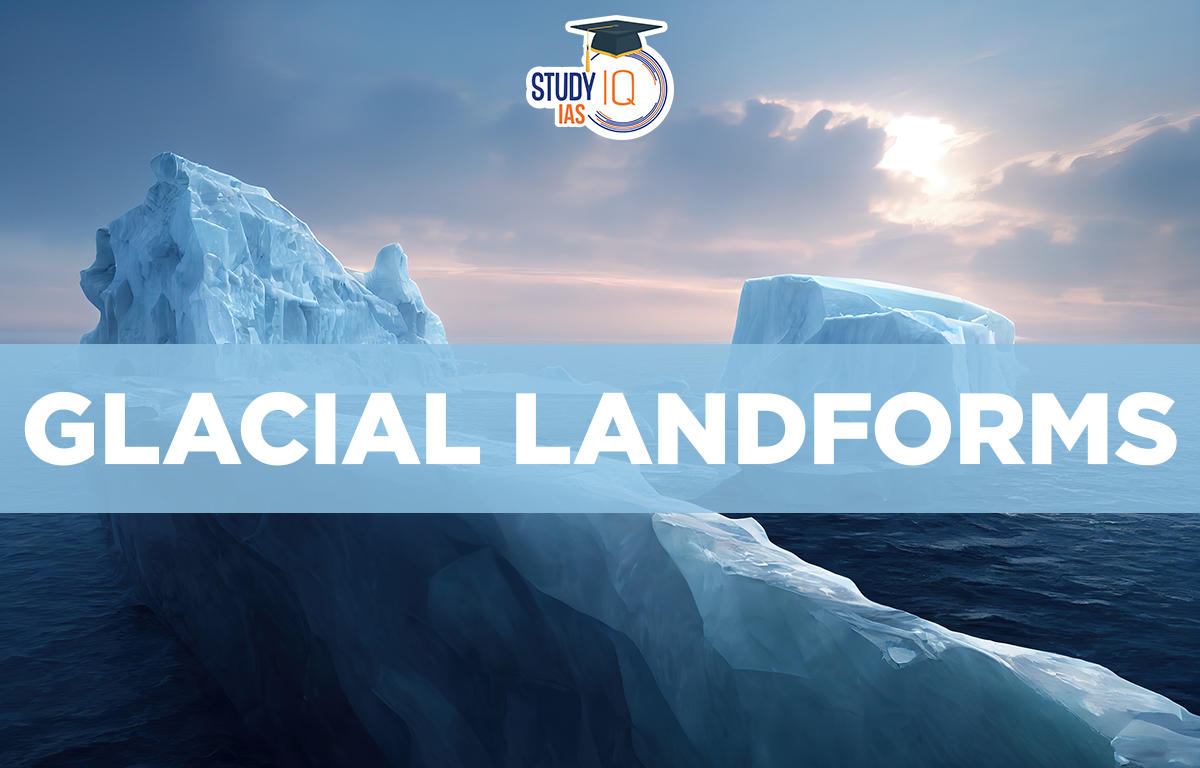 Glacial Landforms