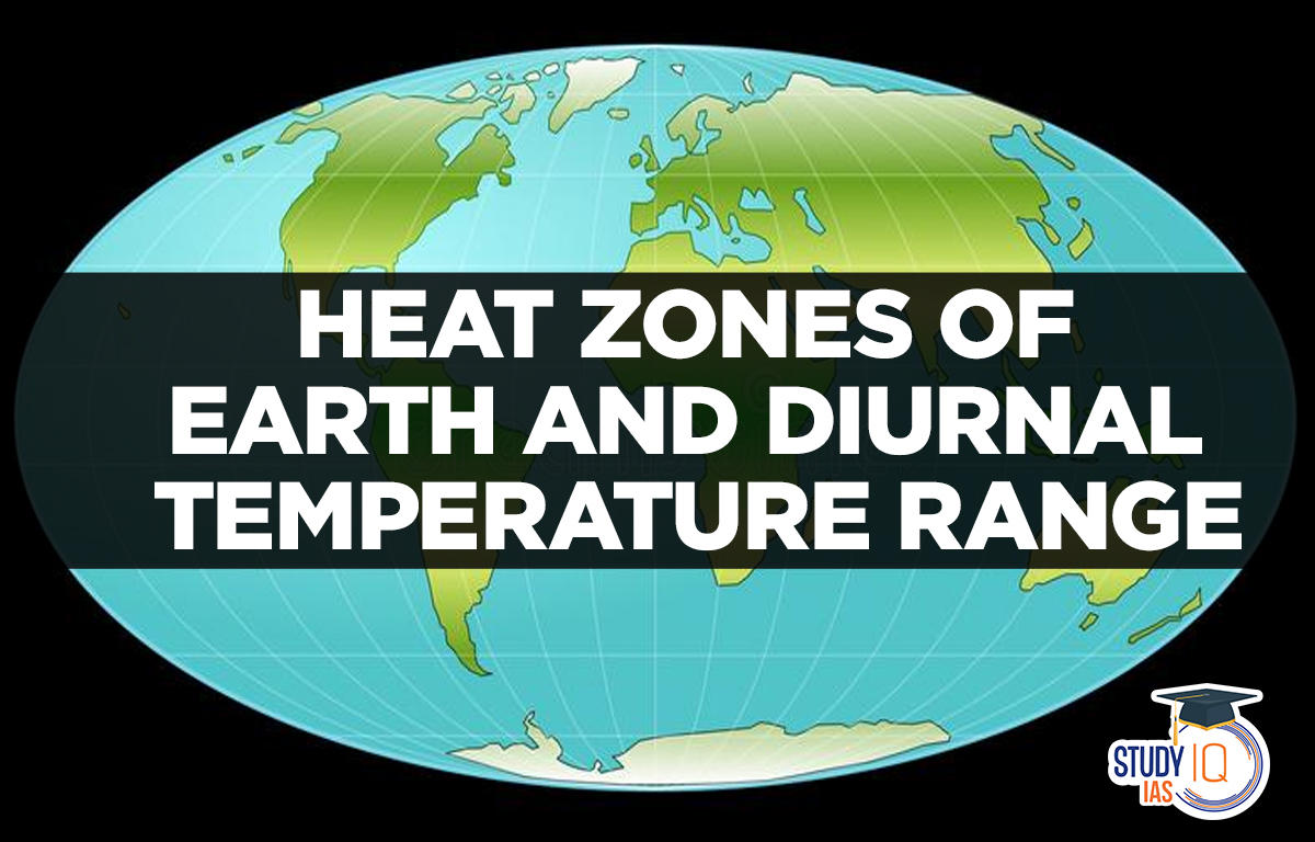 Diurnal Temperature Range, Heat Zones of Earth