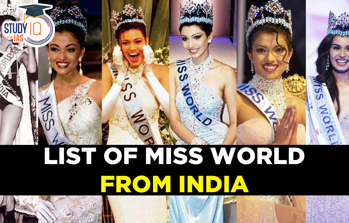 list of miss world from India