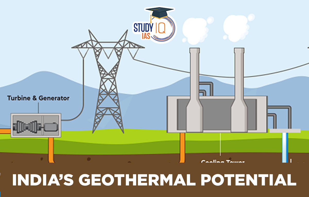 India’s Geothermal Potential