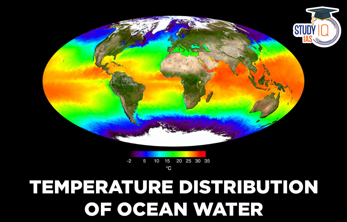 Temperature Distribution of Ocean Water