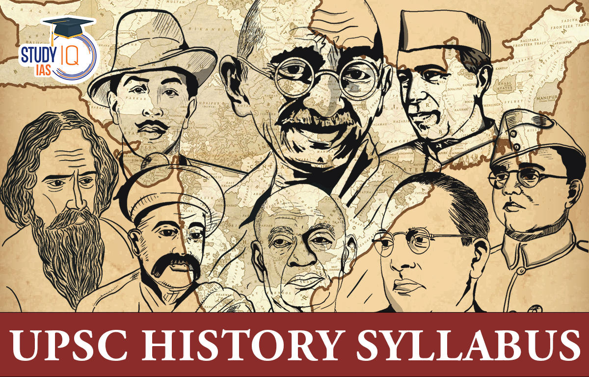 UPSC History Syllabus