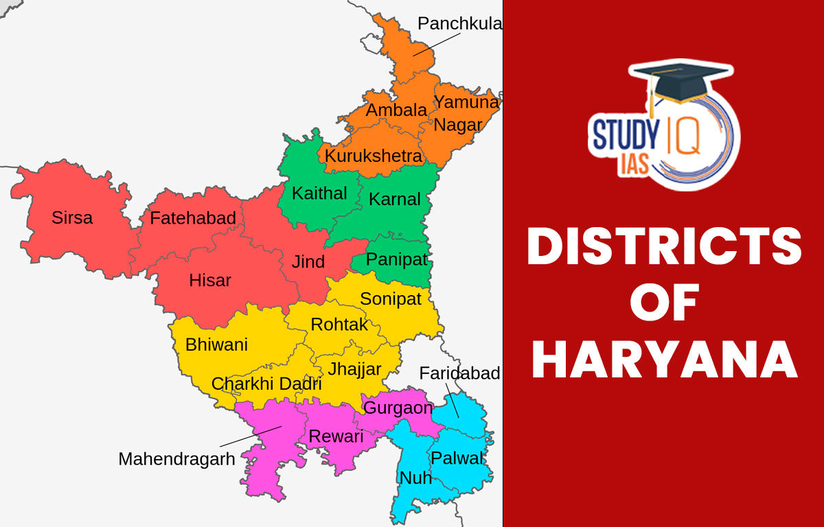 Districts of Haryana