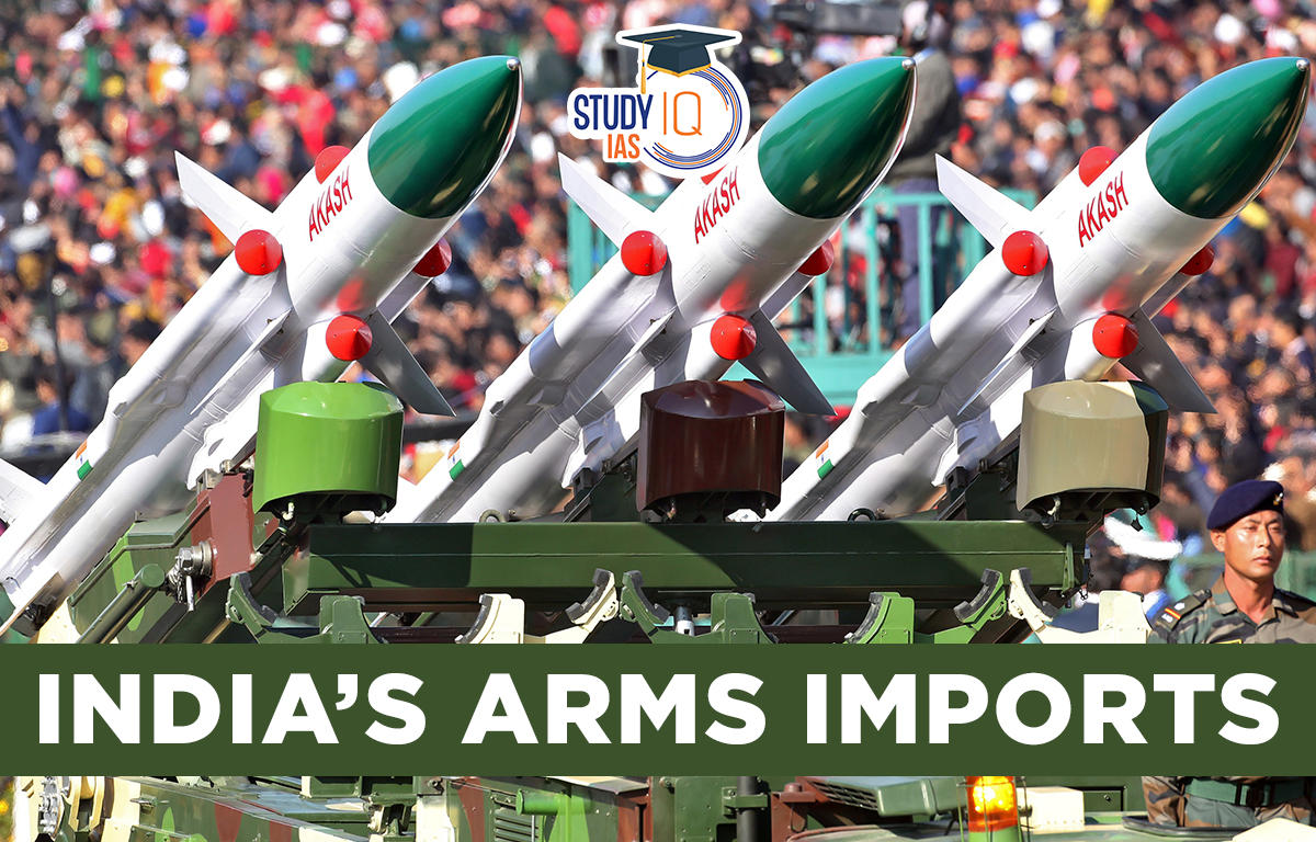 India’s Arms Imports