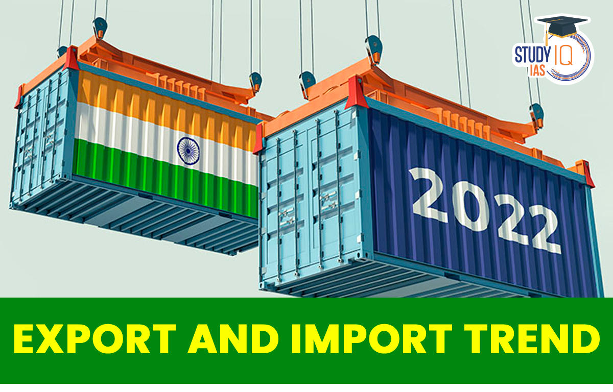 Export and Import Trend