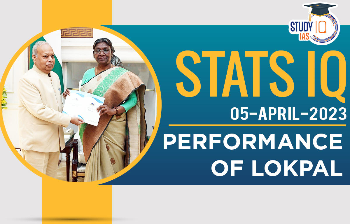 Performance of Lokpal