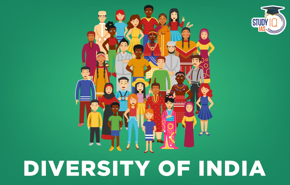 Diversity of India