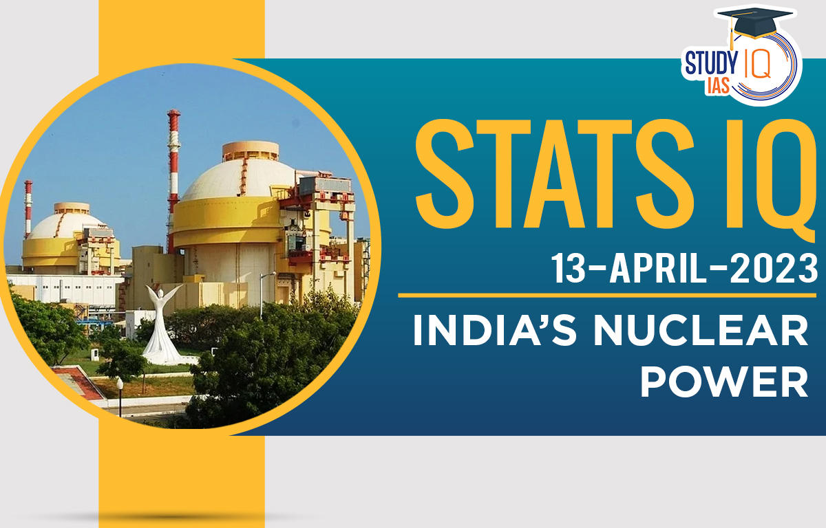 India’s Nuclear Power