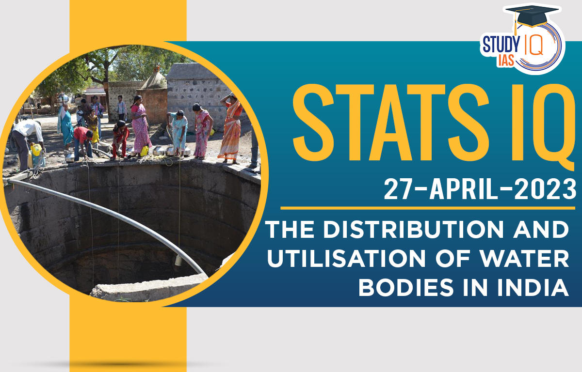 The Distribution and Utilisation of Water Bodies in India
